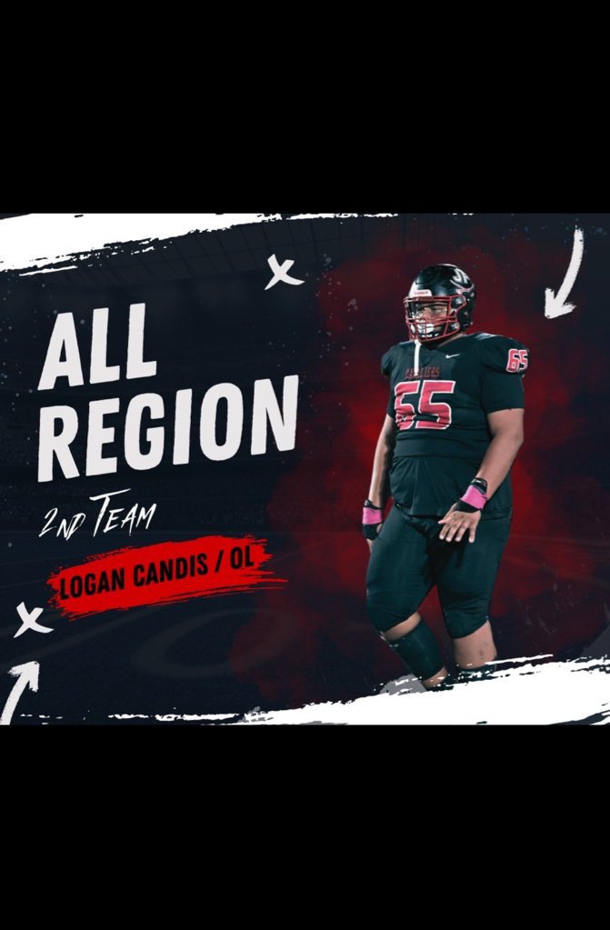 Logan “6️⃣5️⃣” Candis tweet media