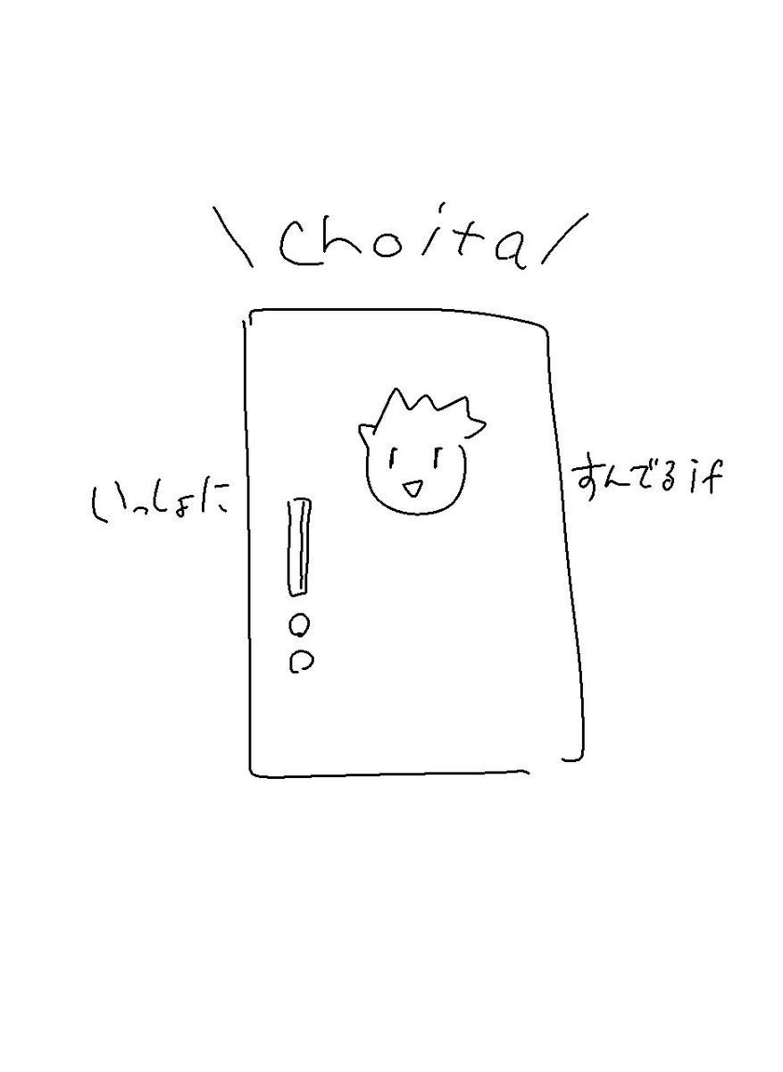 腹筋が見たかっただけのゆじ
脹虎⚠︎ 