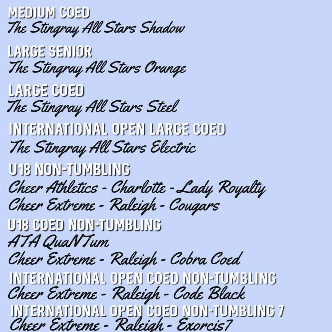 uptodatecheer's tweet photo. THIS WEEKEND‼️

Battle Under the Big Top
📍Atlanta, GA

📆 December 14-15, 2024

🌎 2 PAID, 4 AT-LARGE

schedule: https://t.co/NhseoQQFOt

worlds teams competing ⬇️ https://t.co/xbfwgPVkES