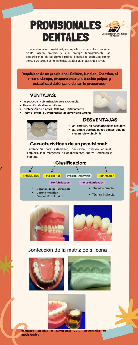 daniela10lpz's tweet photo. #Operatoria dental. #UBJ @MARIAAN94353394 https://t.co/zT5ocFWf8z