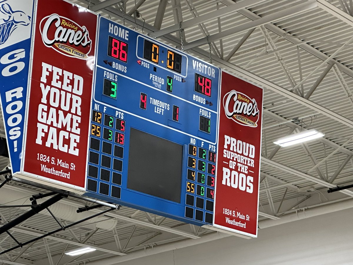 Final 

Weatherford 86
All Saints 48 

Go Roos!