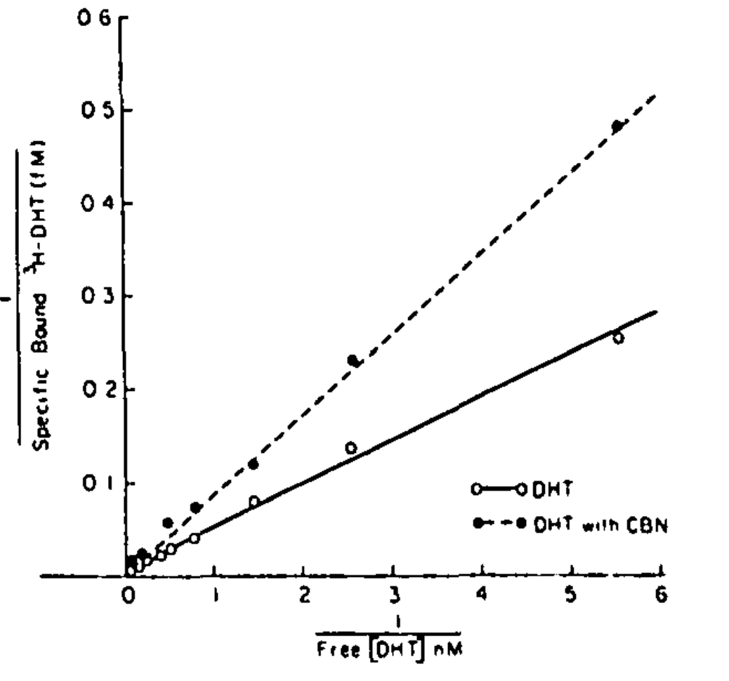 BowTiedPhys tweet media