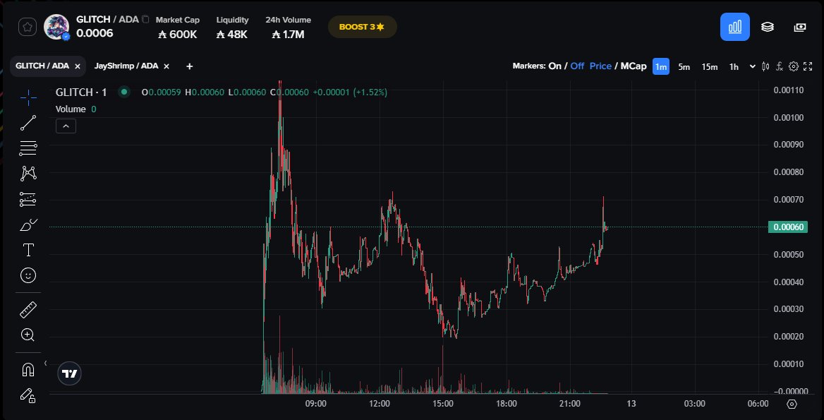 ETROX tweet media