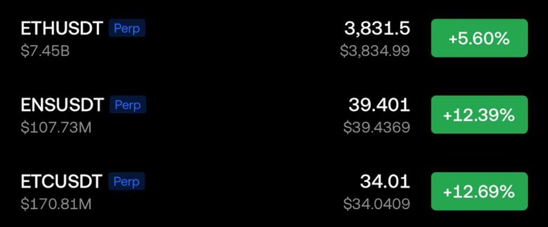 E biz boşuna mı yazıyoruz babayiğit 
Büyük Ethereum Rallisi 🔍