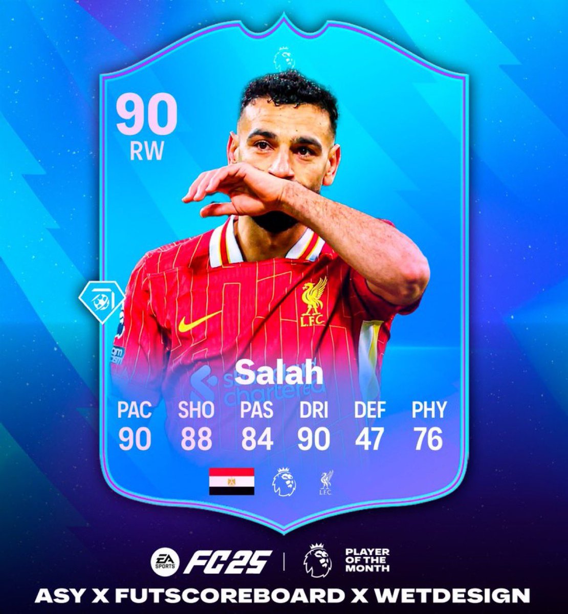 FANSDEFUT tweet media