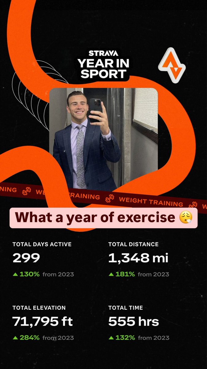 Jaredcantmiss's tweet photo. Sheesh, one active man. https://t.co/N3oE2LvClE