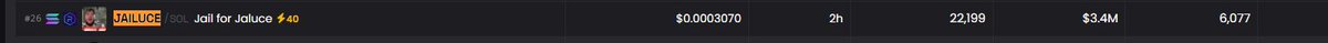 I LOVE THE COMMUNITY. 3K HOLDERS STRONG HANDS!