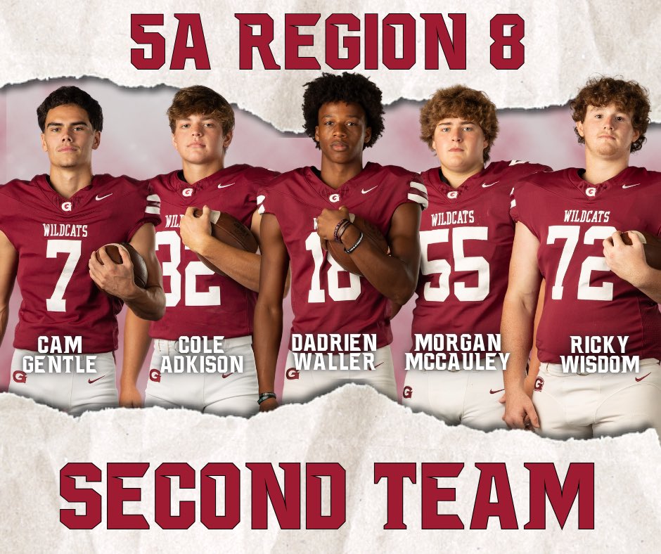 Guntersville City Schools Athletics (@guntersvilleath) on Twitter photo Congrats <a href="/GWildcatsfball/">GuntersvilleFootball</a> All Region Second Team <a href="/CamGentle21/">Cam Gentle</a> <a href="/DadrienWaller/">Dadrien Waller</a> <a href="/Rickywisdomjr14/">Ricky Wisdom</a> @morganmccauley55 <a href="/cole32842609/">cole</a> Congrats <a href="/GWildcatsfball/">GuntersvilleFootball</a> All Region Second Team <a href="/CamGentle21/">Cam Gentle</a> <a href="/DadrienWaller/">Dadrien Waller</a> <a href="/Rickywisdomjr14/">Ricky Wisdom</a> @morganmccauley55 <a href="/cole32842609/">cole</a>