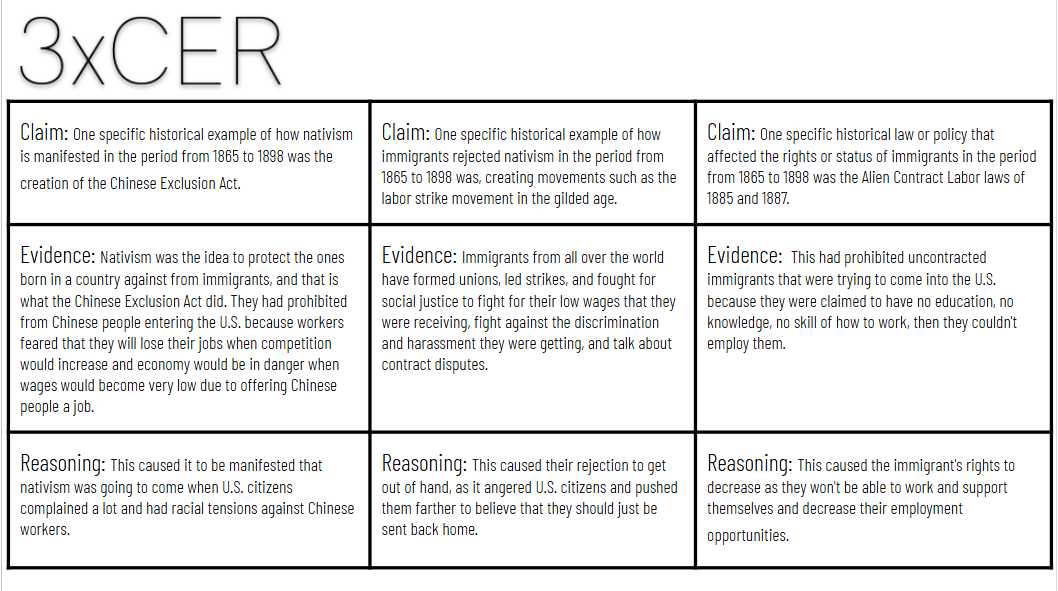 JustinUnruh16's tweet image. 🧠Have you ever used @ClassCompanion_ w/ 3xCER? Check out this APUSH lesson on the response to immigration for an example.📚
✅#FastandCurious
✅#ThinSlide on @padlet 
✅#ThickSlide
✅#Frayer
✅#SketchandTell
✅#3xCER
Check out the lesson here:  docs.google.com/presentation/d…