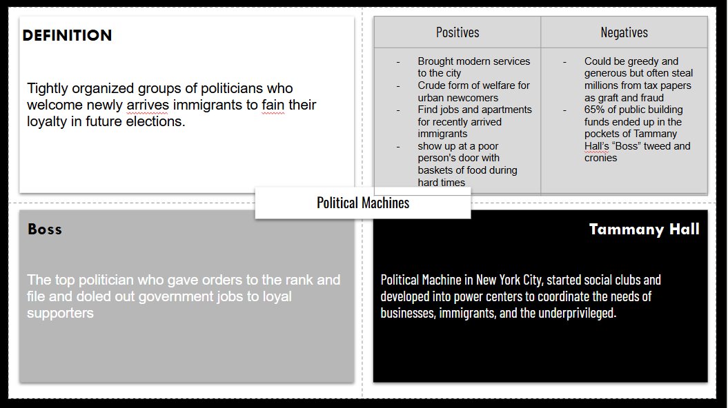 JustinUnruh16's tweet image. 🧠Have you ever used @ClassCompanion_ w/ 3xCER? Check out this APUSH lesson on the response to immigration for an example.📚
✅#FastandCurious
✅#ThinSlide on @padlet 
✅#ThickSlide
✅#Frayer
✅#SketchandTell
✅#3xCER
Check out the lesson here:  docs.google.com/presentation/d…