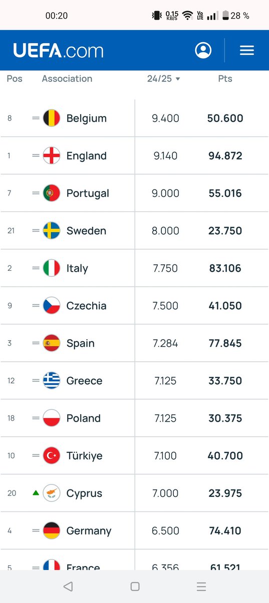 DéécibeL tweet media