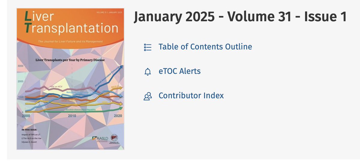 Finally accepted, 56 queries/ 3 rounds of resubmission, made it to the cover of the magazine 🙏👇5 min read: journals.lww.com/lt/fulltext/20…