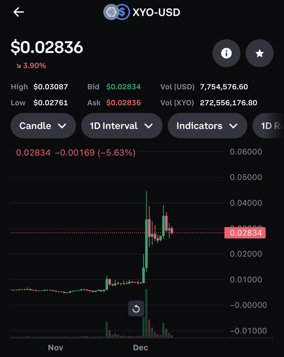 Pepe 💎FUND Power💎 tweet media