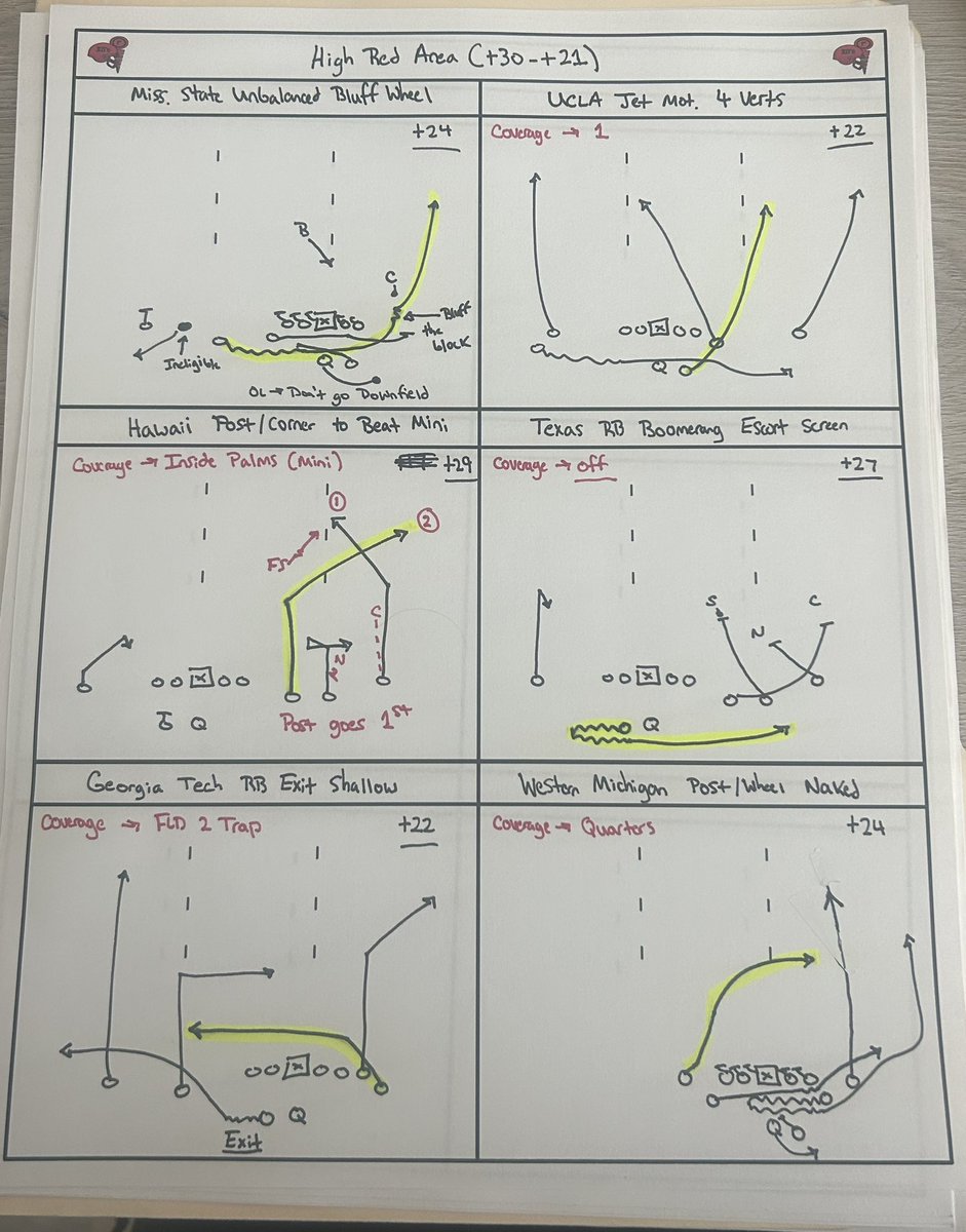 Firstdown_XO’s tweet media