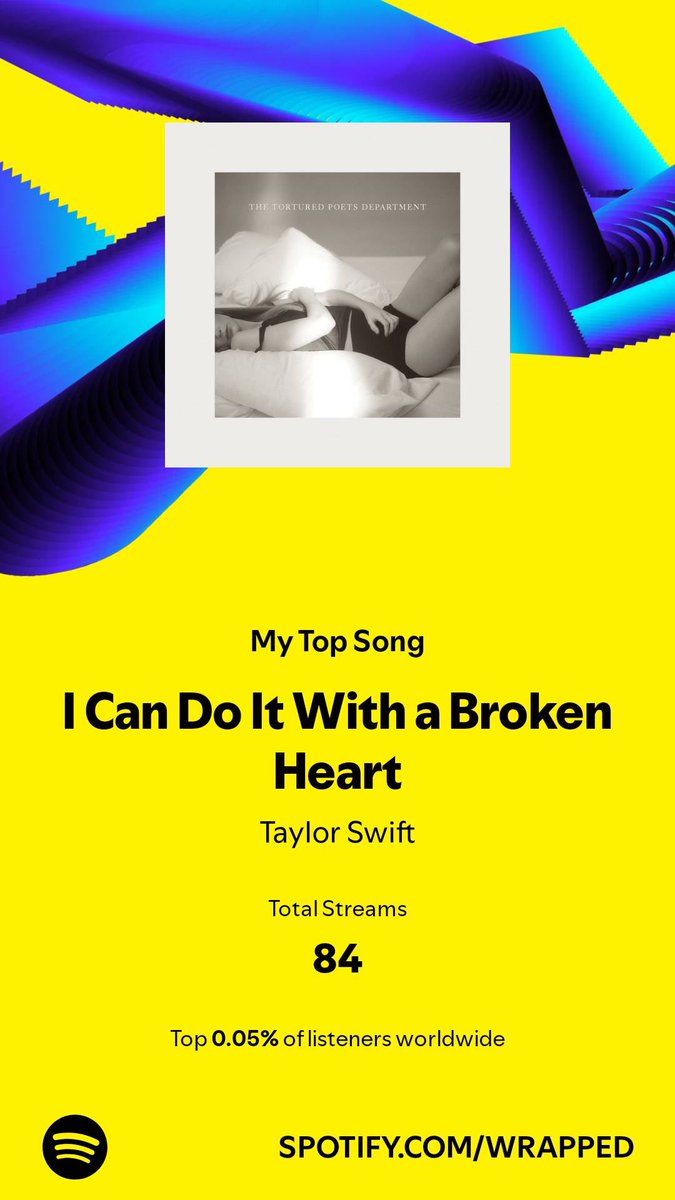 #SpotifyWrapped2024 got you down? Check out the soon-to-be-released #JHMWrapped and #JHMHolidayHighlights l!

While you wait,  give the #JHMEditorialPicks playlist a listen! open.spotify.com/playlist/268dp…