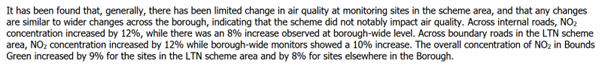 BBvoice4all's tweet photo. 2. Air Quality has deteriorated because of the LTN, as measured by two different methodologies, the first (Systra, p71) comparing to averages across the borough, and the second (Imperial, p7) seeking to measure the direct and specific impact of the LTN. https://t.co/maVUEaIPEw