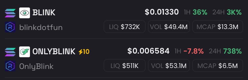 El_Chapo0x3's tweet image. One is full of jeets and one is holding strong! 
#Blinkdotfun