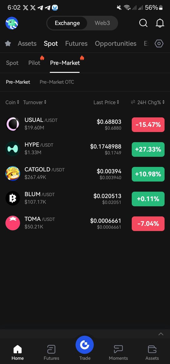 SolDAOInfluence's tweet photo. @itse46 What is HYPE in https://t.co/5rEIOBengh? I don't understand why differ price within pre-market on different exchanges. https://t.co/ghH6YgMYwN