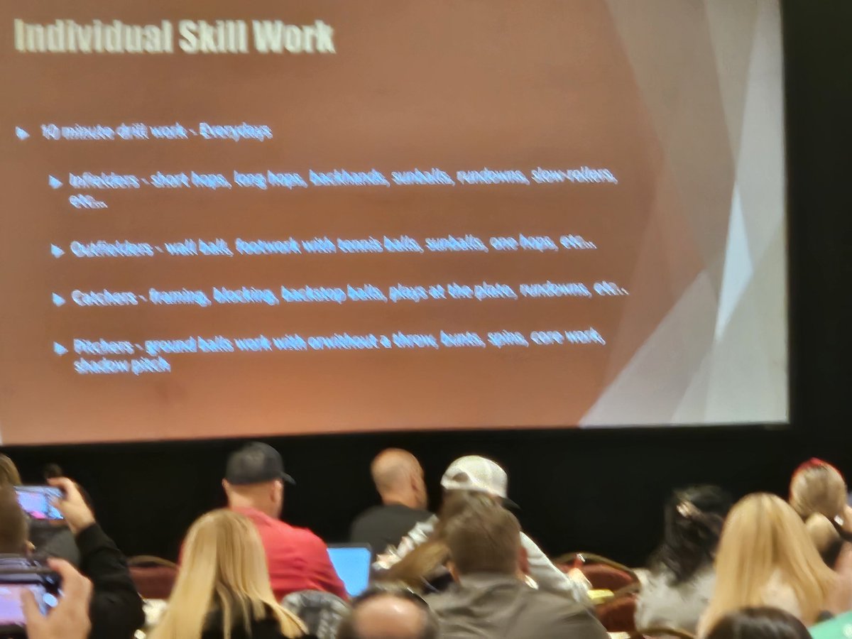 gcsbclinic's tweet photo. We are now under way for our 21st annual clinic with @Rw15Woodard of @TXStateSoftball https://t.co/4J3wMrPwkC