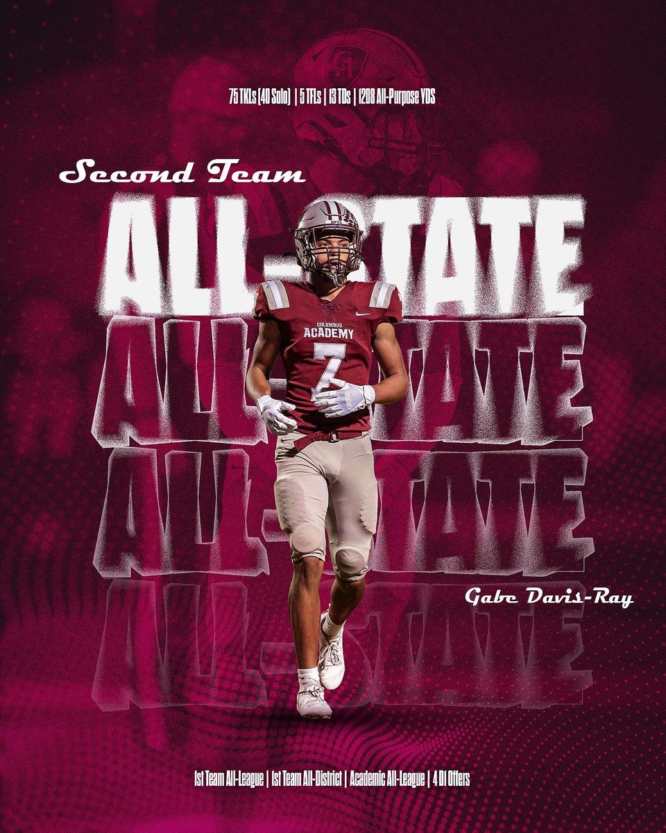 Blessed to receive:
2nd Team All-State 
1st Team All-District
1st Team All-League 
hudl.com/v/2QbPXj
