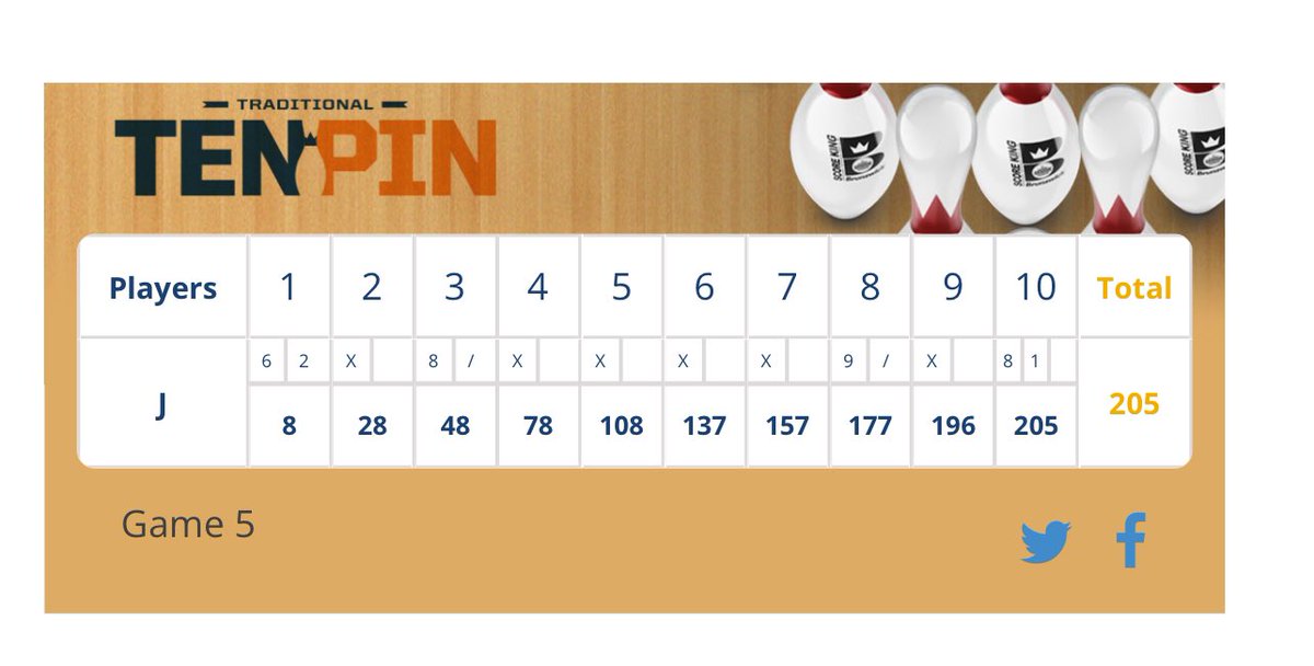 JohnnyFelty's tweet image. Beat my PR by two pins bc I’m a 10th frame choker 😭