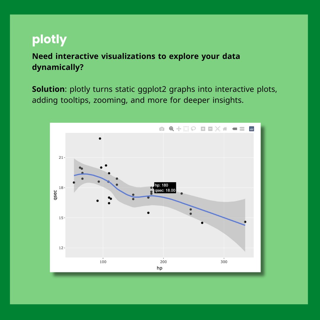 CPP_CCIDM's tweet image. Need some guidance to get started with R? Check out our top 5 “essential” packages to begin your data visualization journey!
Learn how these simple but useful R packages solve common data visualization challenges. Create multi-layered, beautiful plots and enrich your analysis.