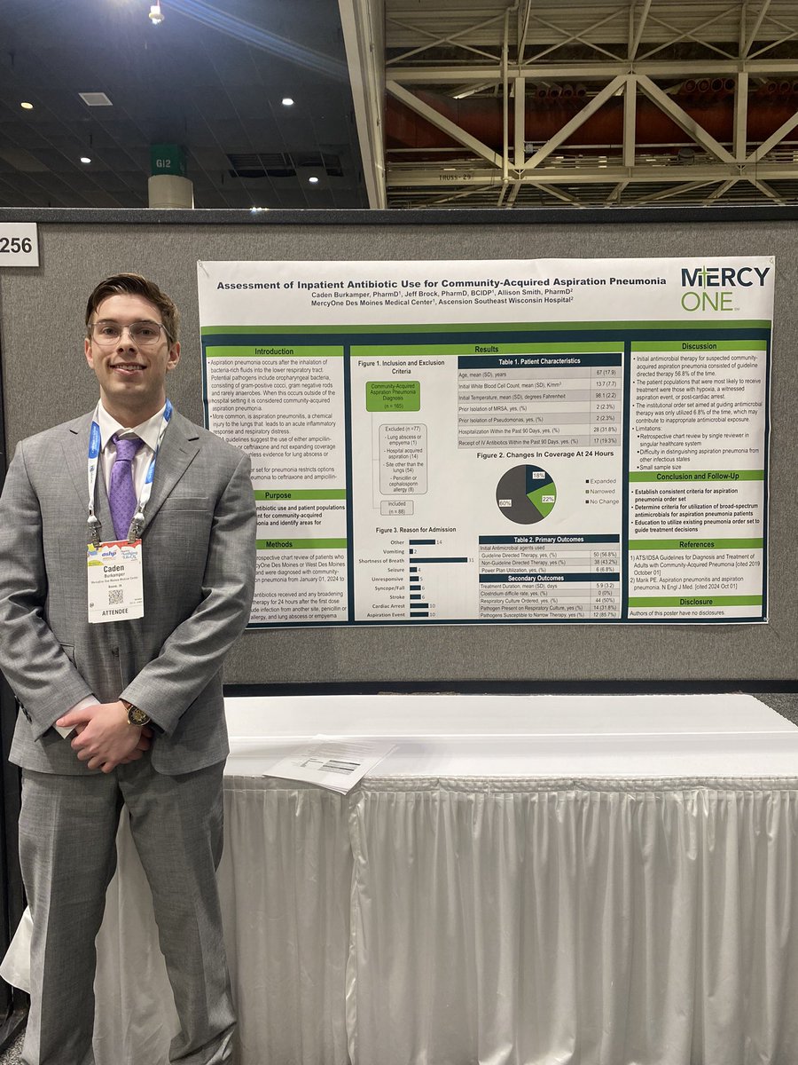 So proud of our residents from <a href="/MercyOne_Iowa/">MercyOne</a> Des Moines Medical Center for presenting the results of their research projects at #ASHP24! 👏 There was lots of interest in their findings and it was great to see them share their hard work. 

#FlippedResearchModel #PosterPresenter