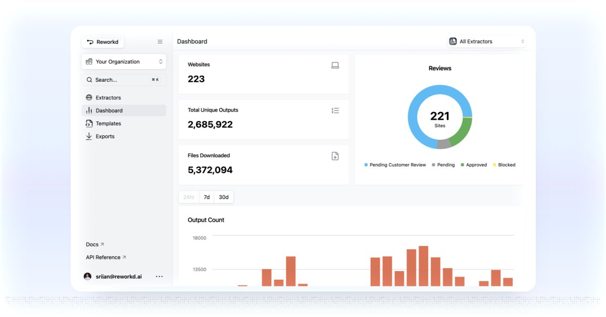 SrijanSubedii's tweet image. Our founding engineer built the platform's dashboard within his first two weeks.
One month in, he's crushing Linear tickets faster than we can create them🫡
Certified 🐐
