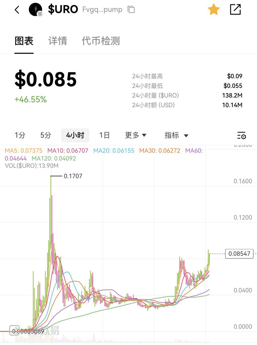 Paddy__TCR's tweet photo. 每天必来一杯石榴汁增加寿命，这一行为已经取代每天一杯瑞幸咖啡！
新旅程才刚开始！ #URO https://t.co/AYcpzW5GN1
