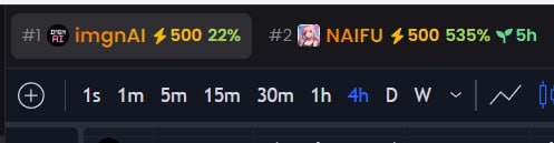 A match made in heaven