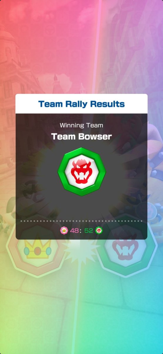 udin60742's tweet photo. Here are the results for team rally of Peach Vs. Bowser Tour

Team Peach lost with a percentage 48% and the total of team points are 857,645,530, while Team Bowser wins with a percentage 52% and the total of team points are 892,659,636 https://t.co/JmXw3S9acK