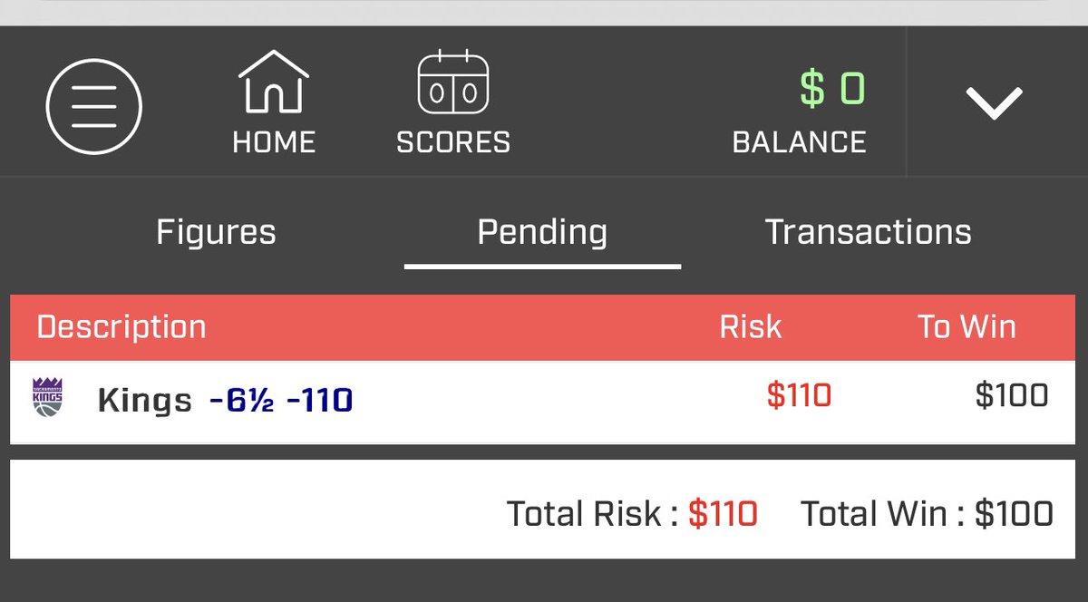 Day 4 reset. Damm Knicks just can’t beat the hawks 
NBA 2-1-1  $0
Let’s roll with the kings. Pelicans might be the nba worst