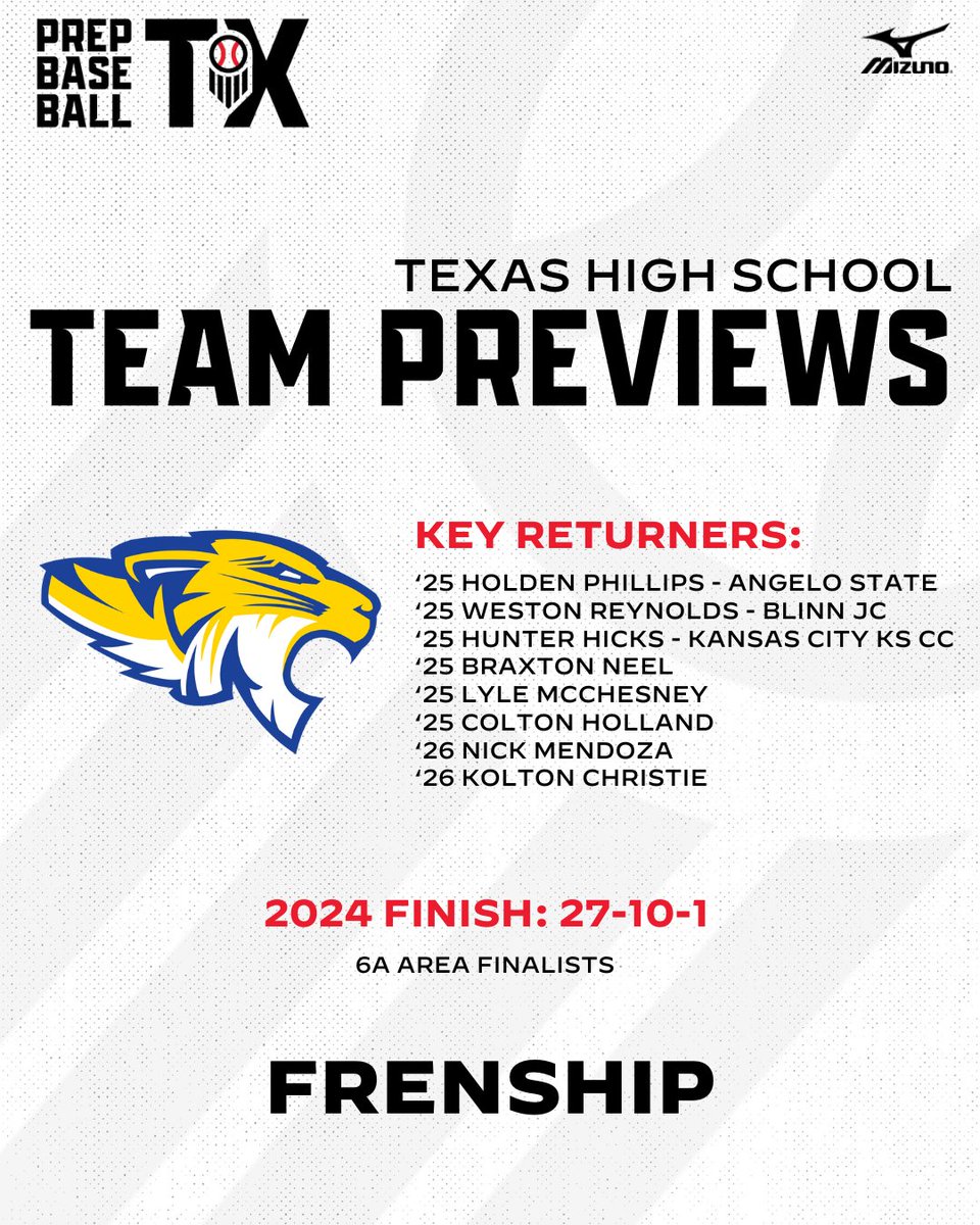 𝟐𝟎𝟐𝟓 𝐓𝐞𝐚𝐦 𝐏𝐫𝐞𝐯𝐢𝐞𝐰: 𝐅𝐫𝐞𝐧𝐬𝐡𝐢𝐩

+ The Tigers boast a veteran squad to contend for a district title and beyond in 2025.

+ Key Returners, Team Outlook, and more, within.👇