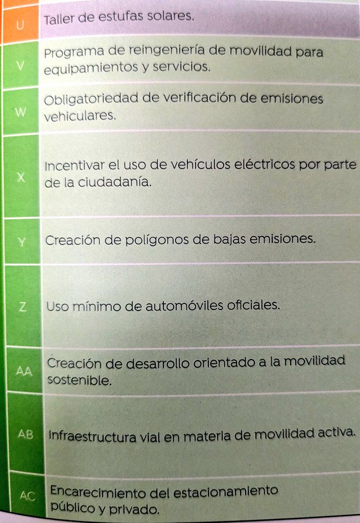 Gdl en bici tweet media