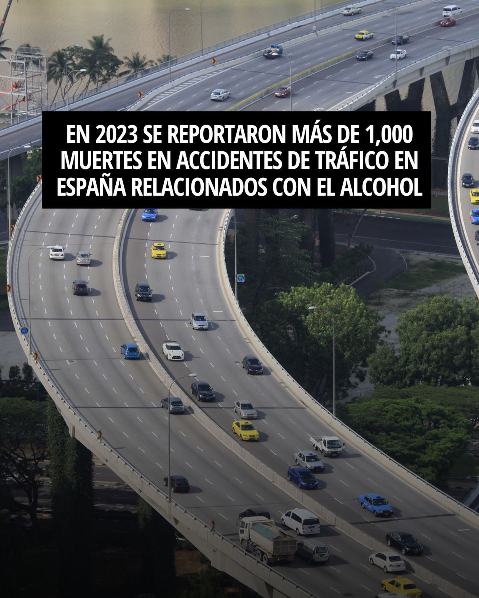 TranscardES's tweet photo. 🚨 En 2023 se reportaron más de 1,000 muertes en accidentes de tráfico relacionados con la bebida. 

📉 Como parte de los esfuerzos por mejorar la seguridad vial, la @dgt_es ha redcido el límite de alcohol en sangre de 0,5 a 0,2 gramos por litro. https://t.co/1zZv1g8sPx