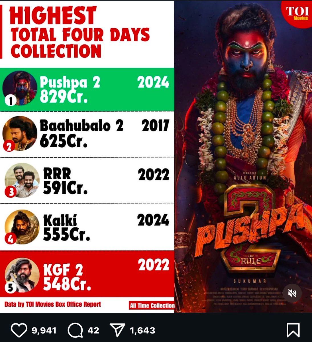 tigerr2x's tweet photo. #Pushpa2 #Pushpa2TheRule https://t.co/3gEJDQR2w2