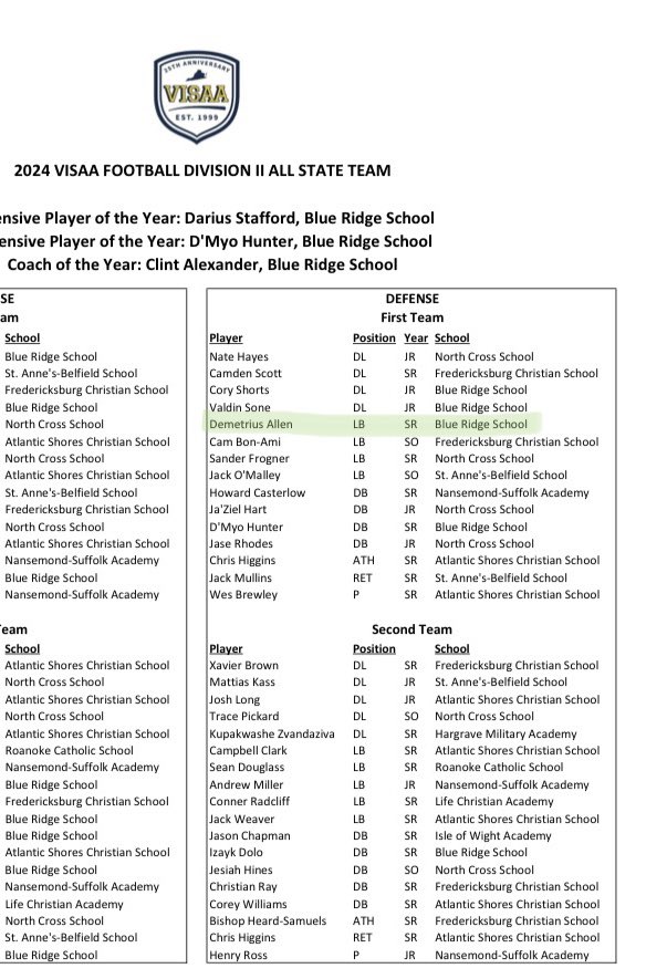 Demetrius Allen tweet media