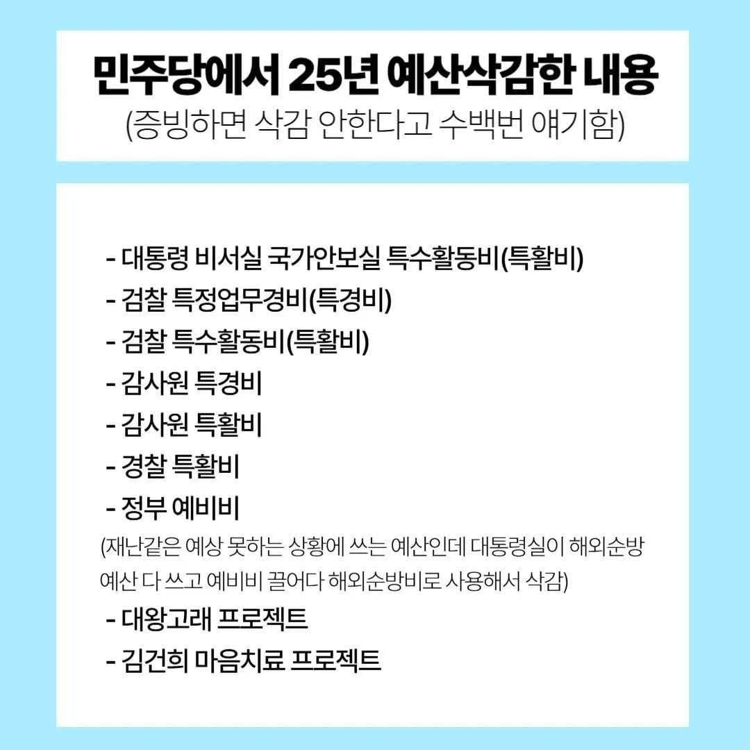 daumcafe_video's tweet photo. 그러니까 지들은 이만큼 예산 삭감해놓고, 특경비 특활비 안준다고 민주당ㅇ의 폭거라먀 계엄 선포했다는거지? https://t.co/bV1FSEHP93