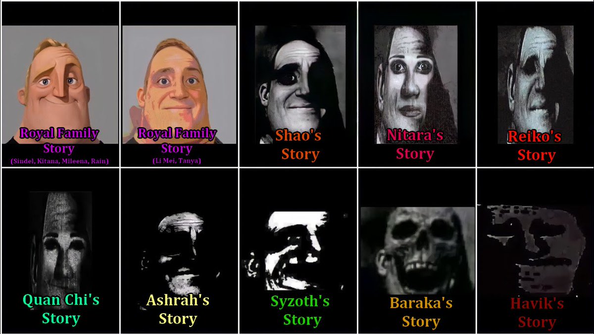 biigurutwin's tweet photo. Otherrealms Stories (By Tsuin & I)
Based on how depressing/soul-crushing they are:
#MortalKombat1 #MK1 #Outworld #Vaeternus #Orderrealm #MrIncredibleMeme #MrIncredibleBecomingUncanny https://t.co/LZfrslWtqH