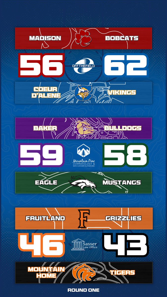 First round of scores from the Holiday Classic
