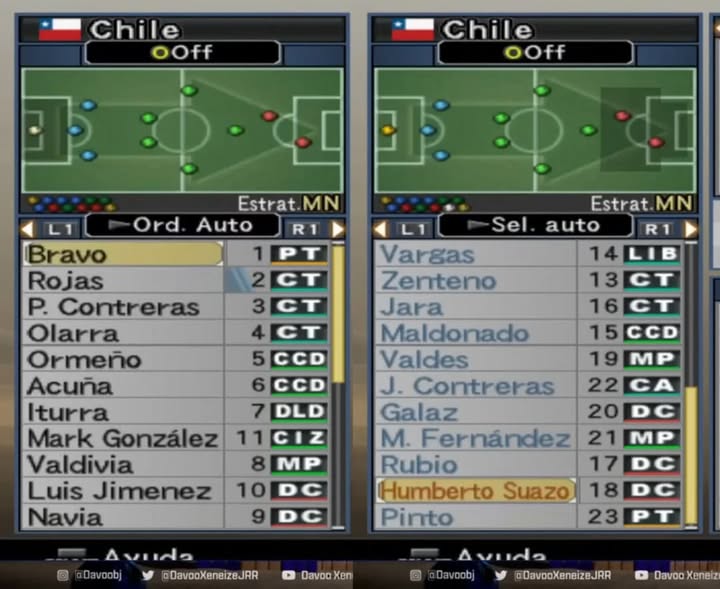 🤯😢 Este dato te hará sentir muy viejo.

Con el retiro de Miguel Pinto, el último jugador que sigue activo de aquella Selección Chilena del PES 6 es Humberto "Chupete" Suazo.