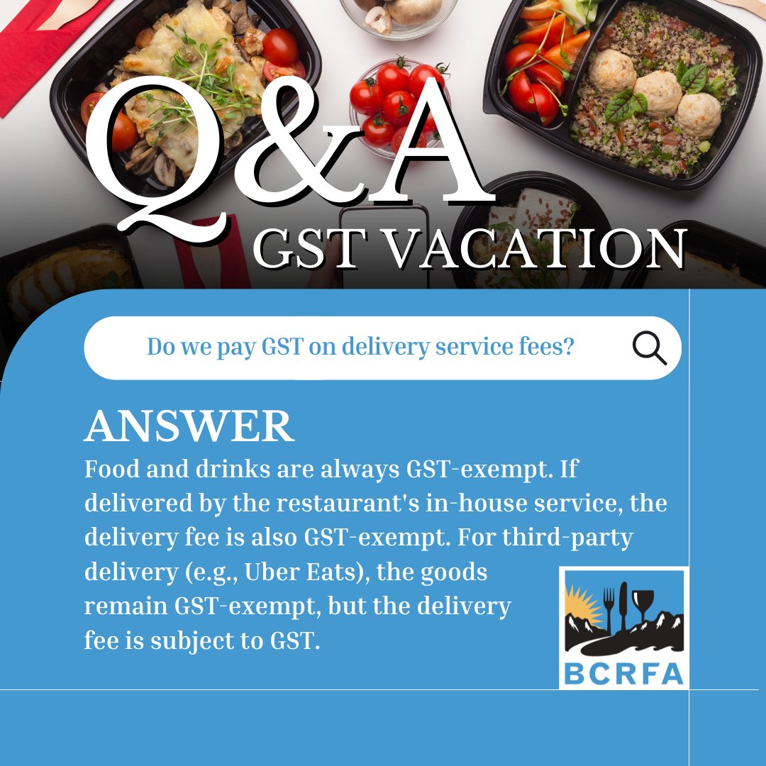 Food and drinks are going to be GST exempt no matter who delivers the goods. If the restaurant delivers the goods using their own in house delivery, the delivery service fee is also GST exempt, same with a third party. However the delivery fee still attracts GST.