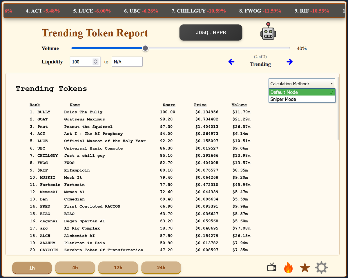 Introducing Trench Report.🔽  (LINK IN THREAD)

This is a thread on the new pumpfun screener with LLM integration under the alias @TrenchNetworks 🧵

x10 NFTs to first 100 RTs!📢  trenchreport.live