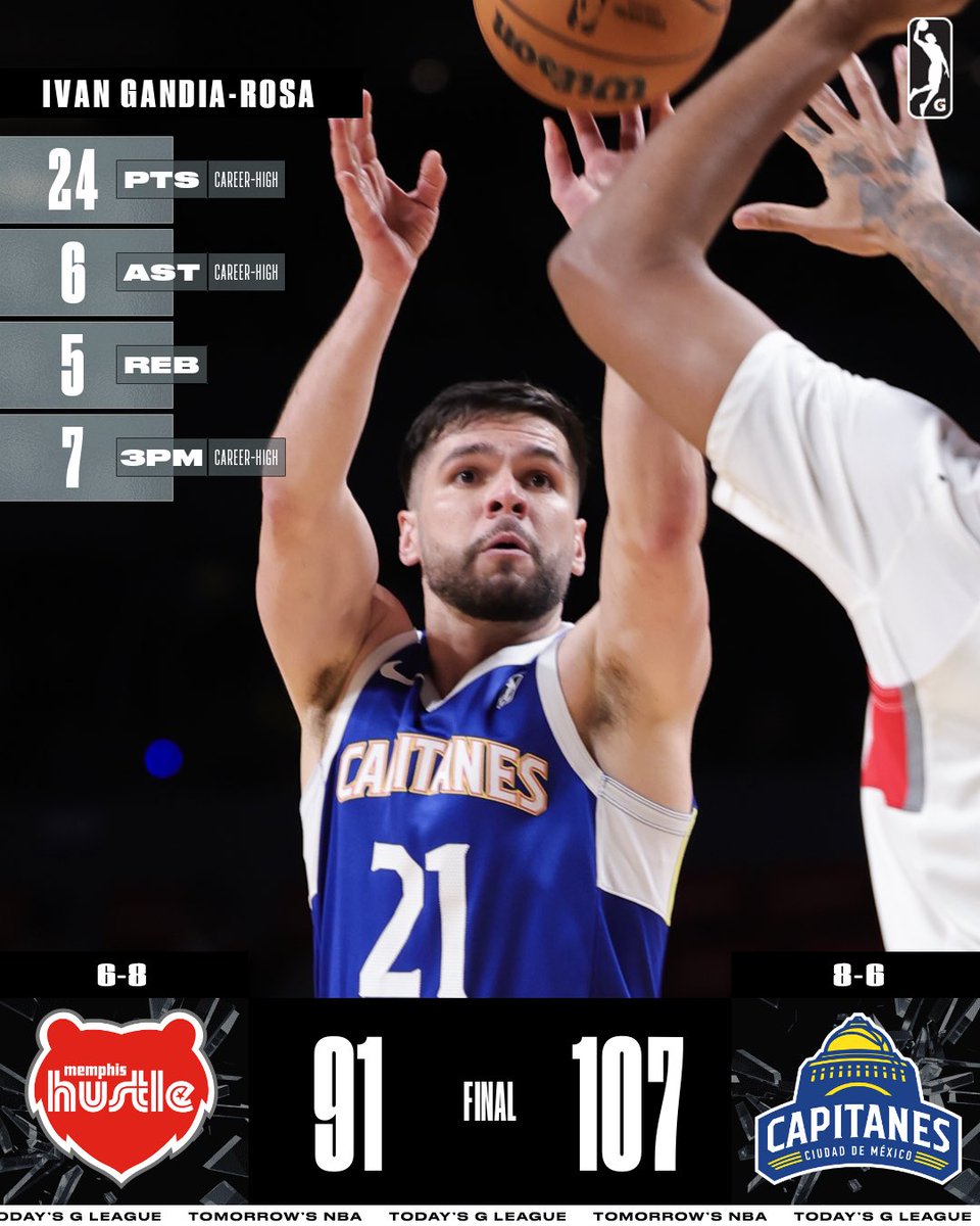 NBA G League tweet media