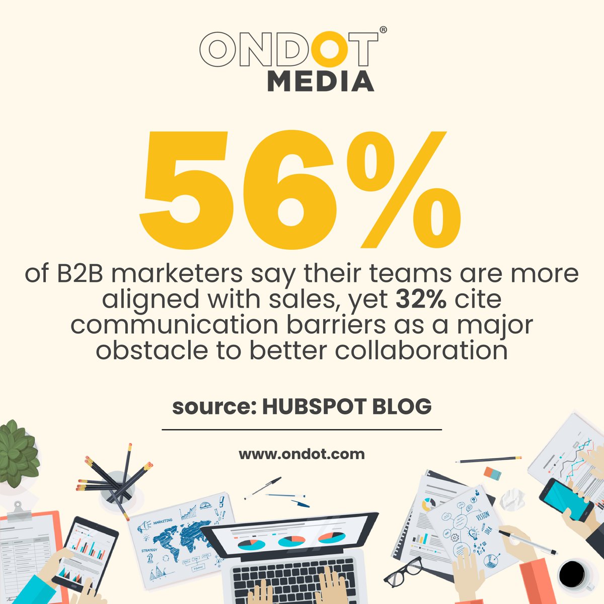 OnDotMedia's tweet image. Marketing and sales alignment is improving, but communication barriers still hold many teams back. Discover insights and tips on fostering stronger collaboration in this post! #Teamwork #B2BSuccess