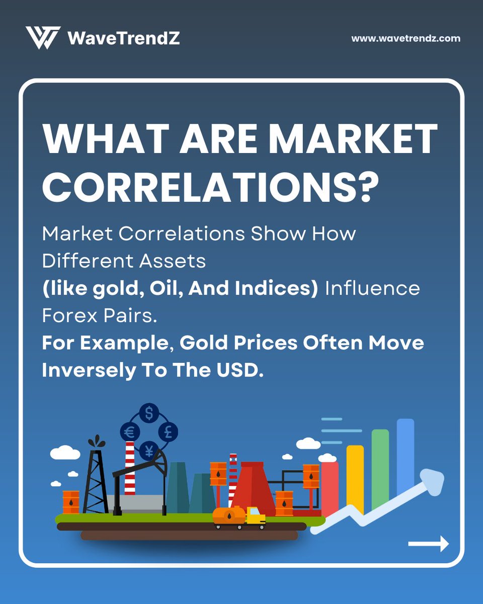 wavetrendz_fx's tweet photo. 💡 Forex is more than just one currency! 💡

With MetaGenFX, trade top pairs like EUR/USD &amp; AUD/USD with precision.

#WaveTrendZ #forexpairs https://t.co/wCLf5K6O7z