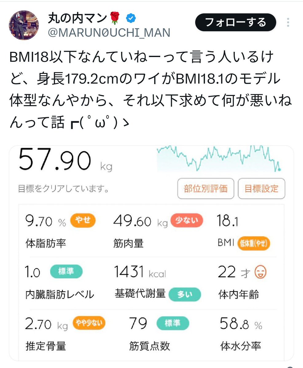 SUIKUNNI's tweet photo. 179cmあるのに57kgとかいうクソ雑魚ポッキー体型になったら鬱病になるわ俺ならｗ https://t.co/kl7z4GdxDf
