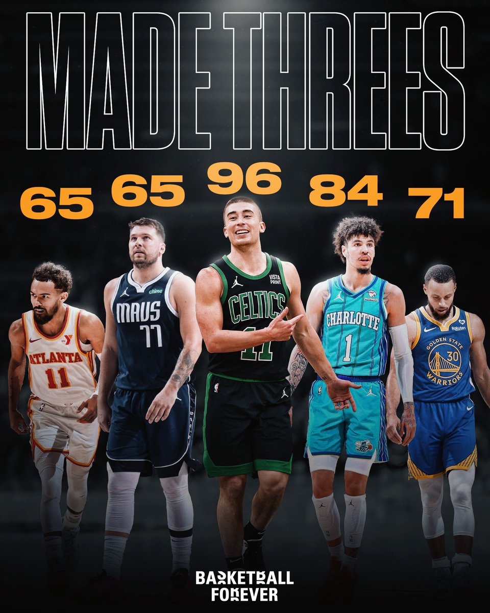 Basketball Forever tweet media