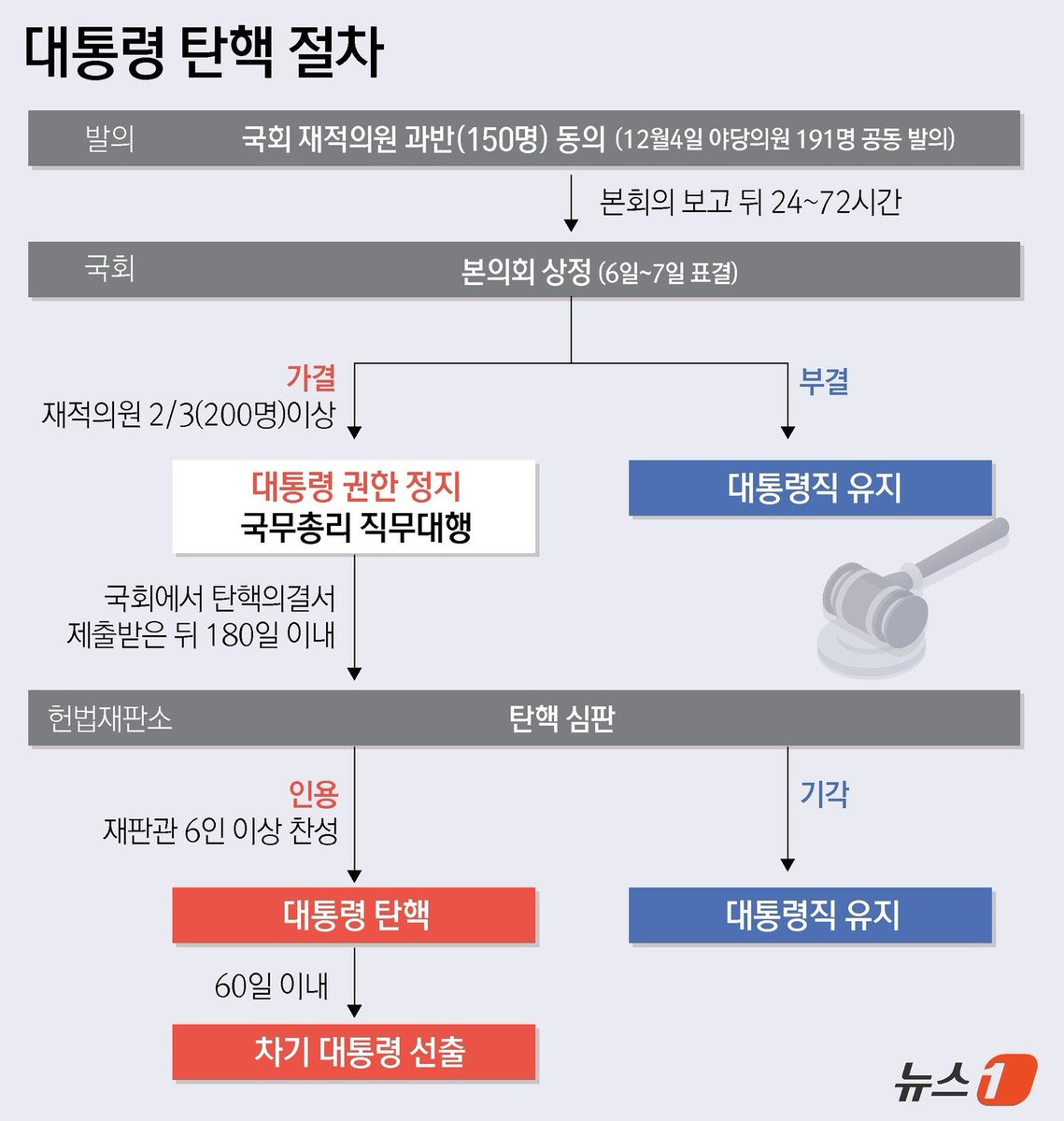 그저그런 K씨 tweet media