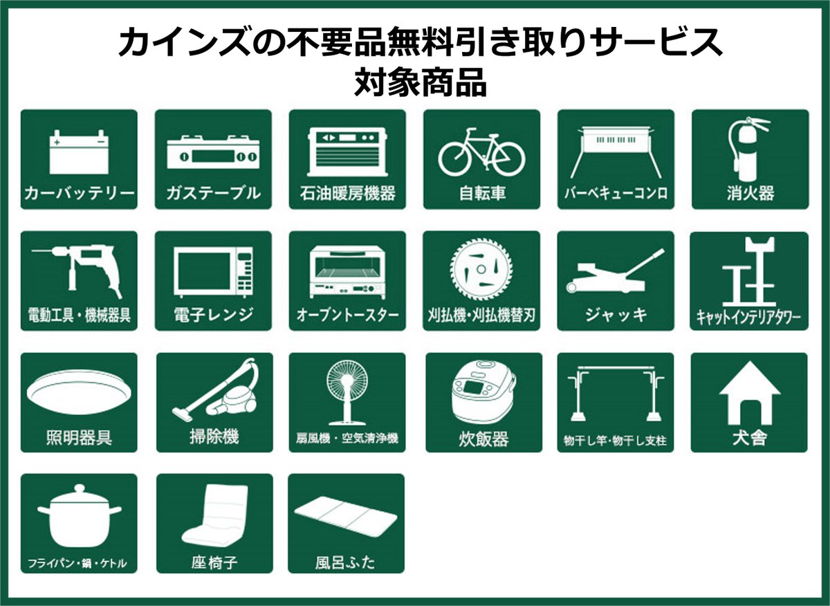 12月で買い替えが意外と多いのが座椅子や風呂ふた🛁 年末年始の来客用